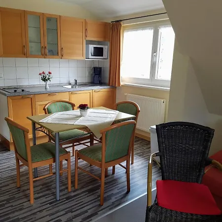 Guest house Eisenbahnwelten